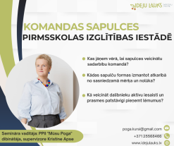 Komandas sapulces pirmsskolas izglītības iestādē - veiksmīgai komandas vadībai un informācijas apritei